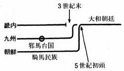 Rnɂǎn}