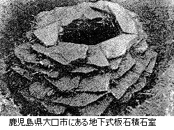 地下式板石積石室