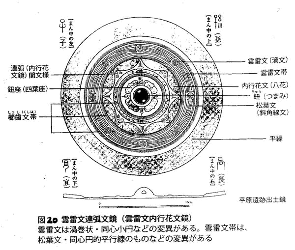 304-04
