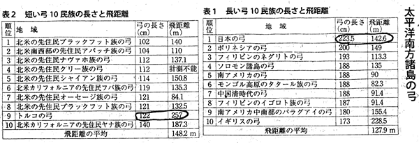 307-12