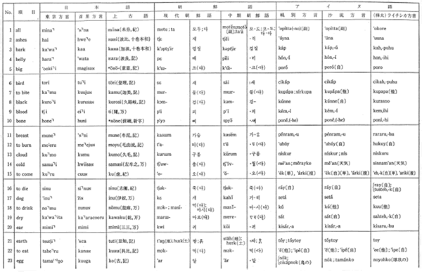 309-14