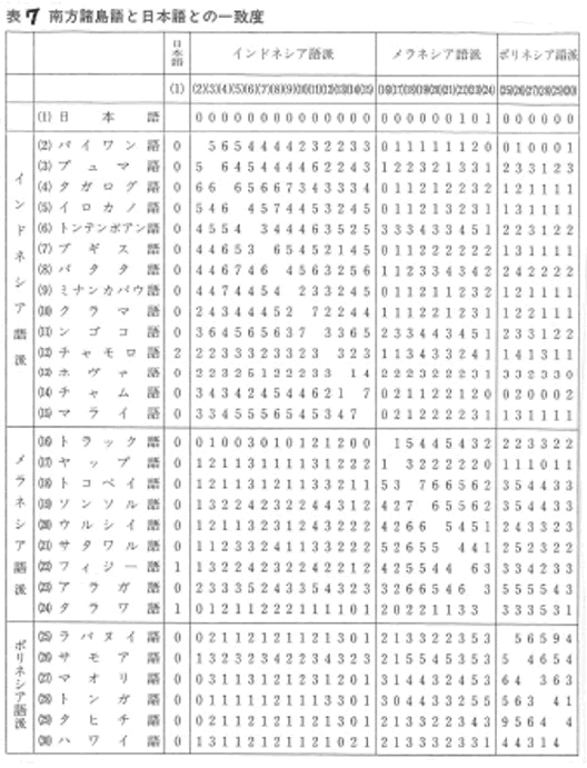 310-09