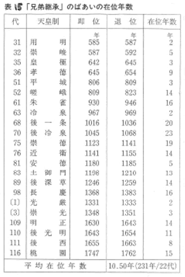 310-19