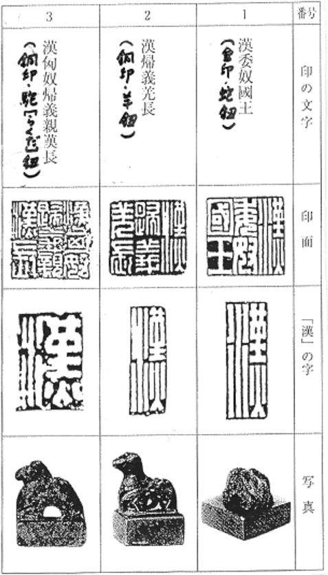 311-05