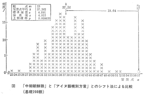 311-12