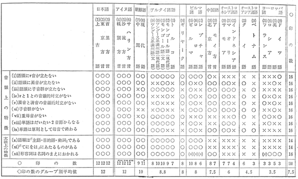 312-11