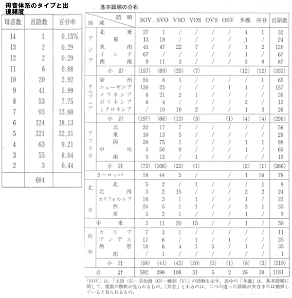 312-13