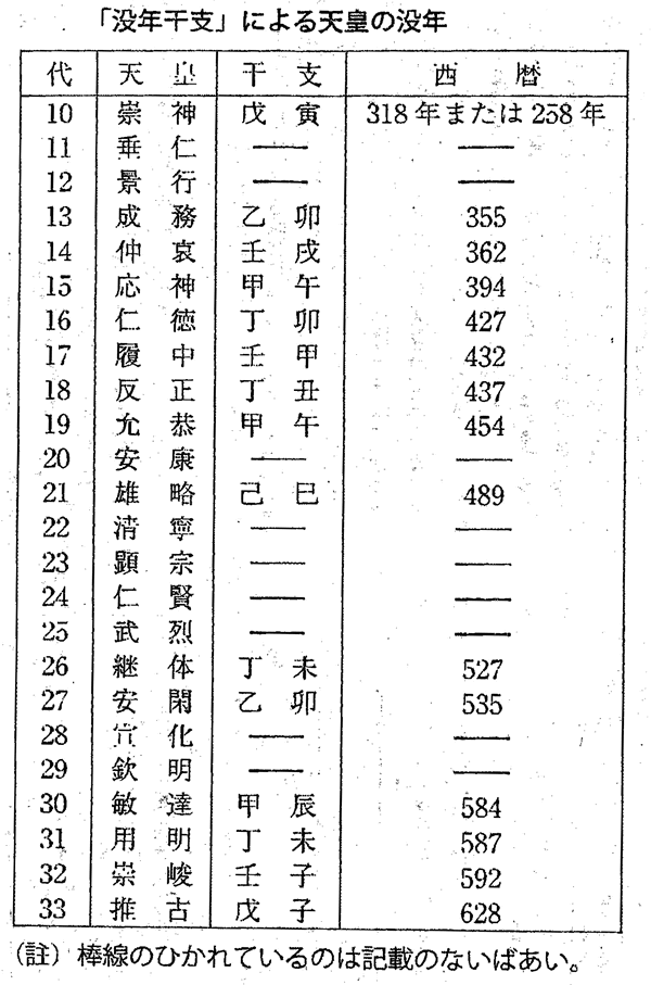 313-04