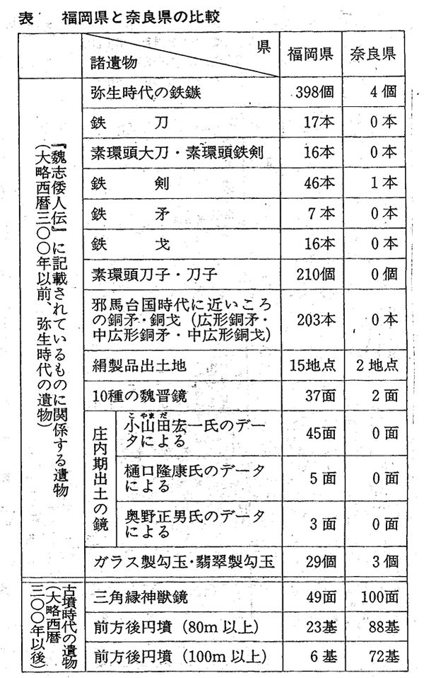 313-07