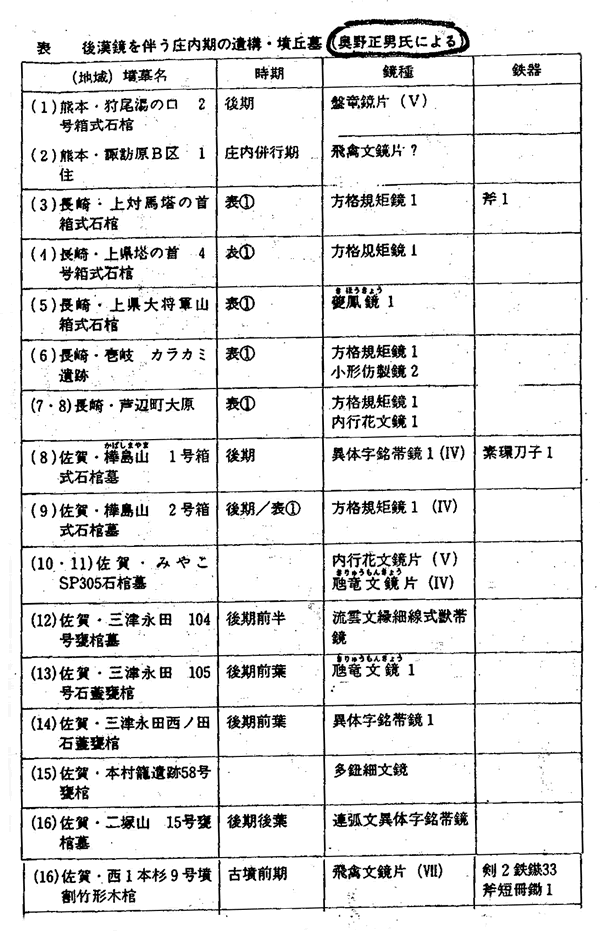 314-03