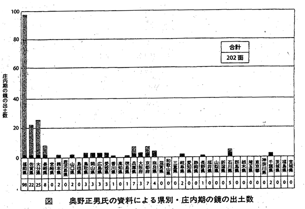 314-04