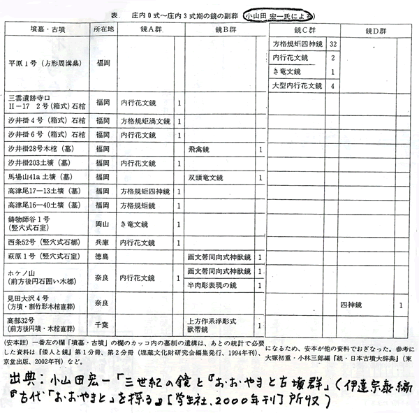 314-05