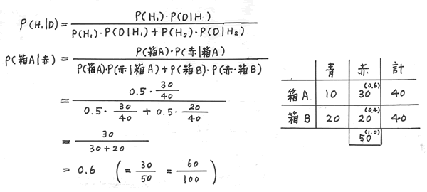 316-01