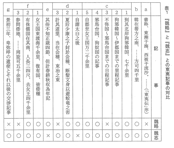 319-10