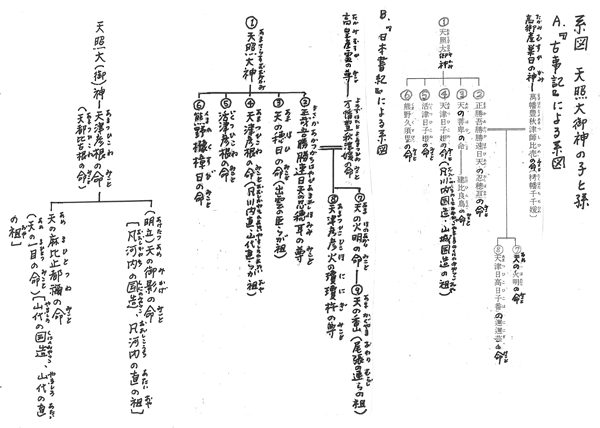 322-11