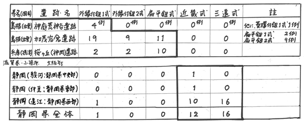 326-10