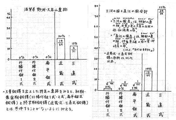 326-12