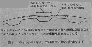 327-01