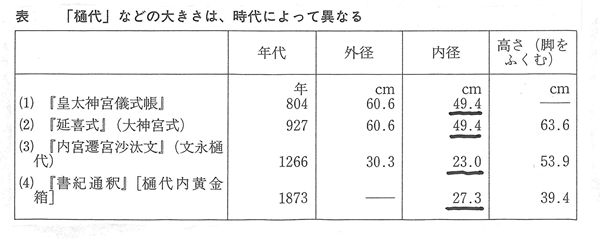 330-02_2