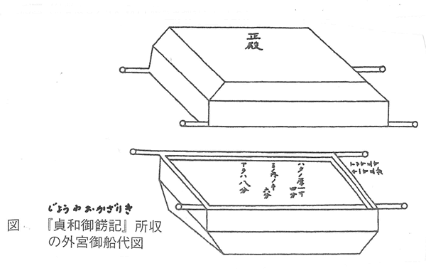 330-04