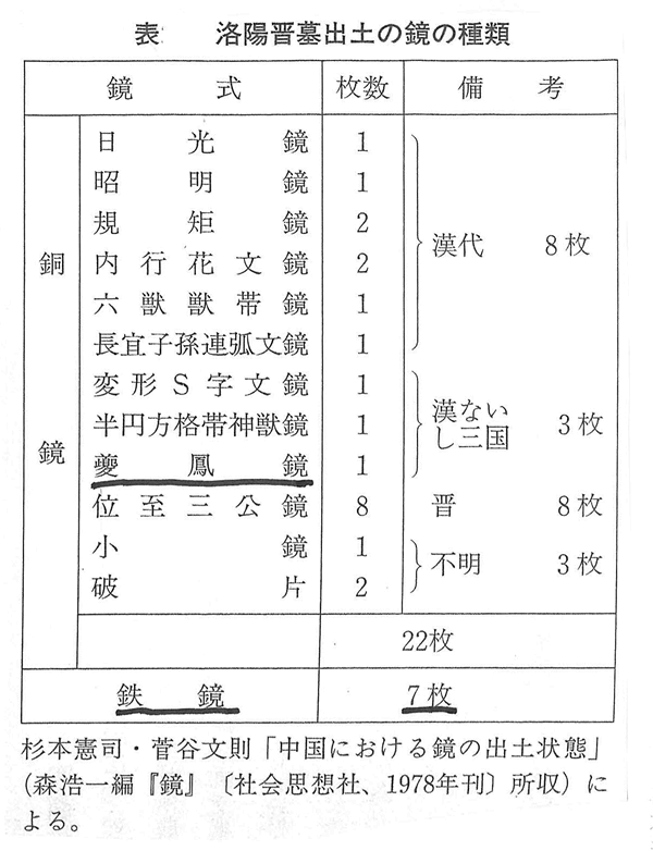330-12