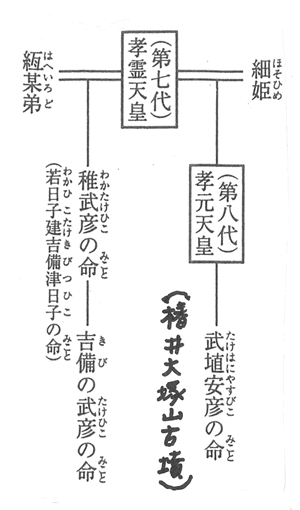 331-03