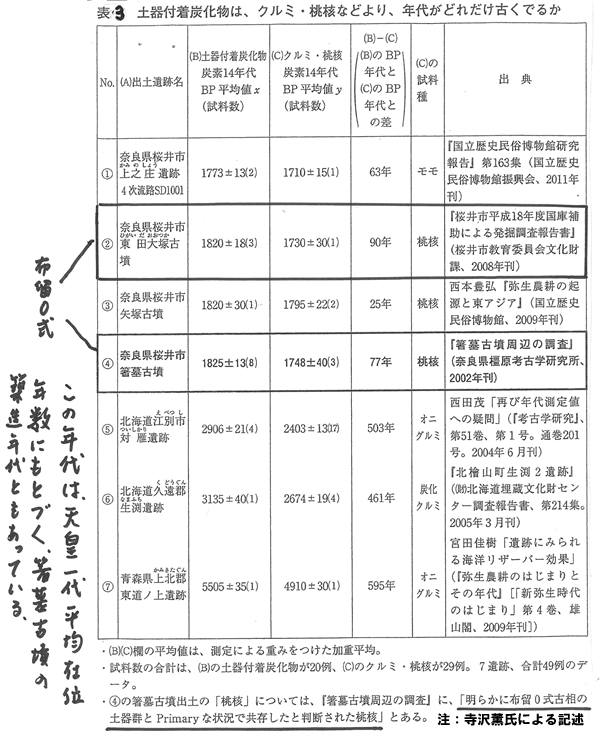 331-06