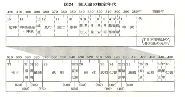 334-02