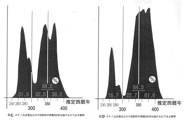 335-07