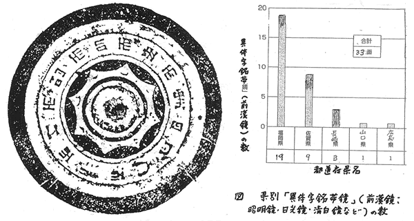 336-07