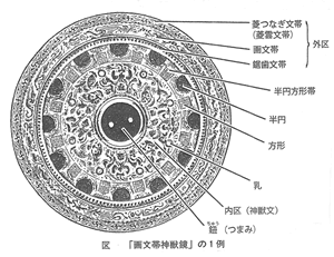 336-16