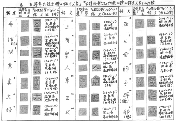 338-03
