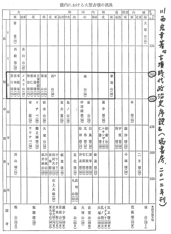 339-03