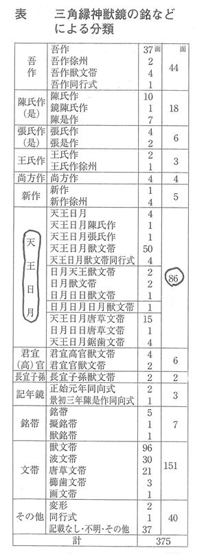 339-15