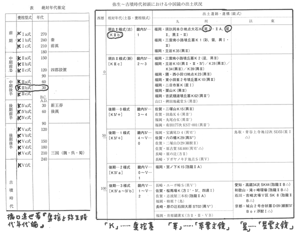 344-08