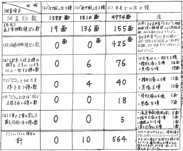 346-02