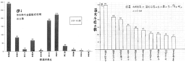 347-03