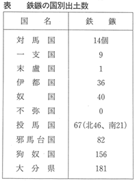 347-12