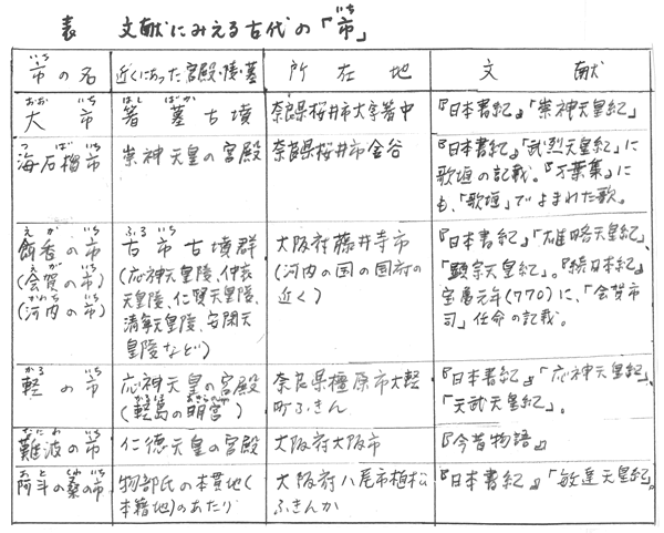 347-15