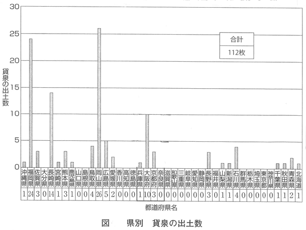 348-10
