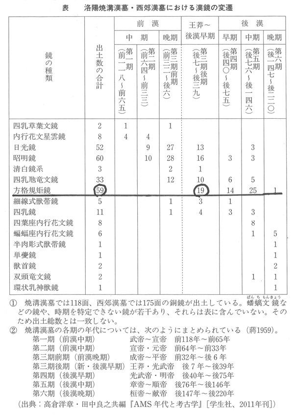 348-16