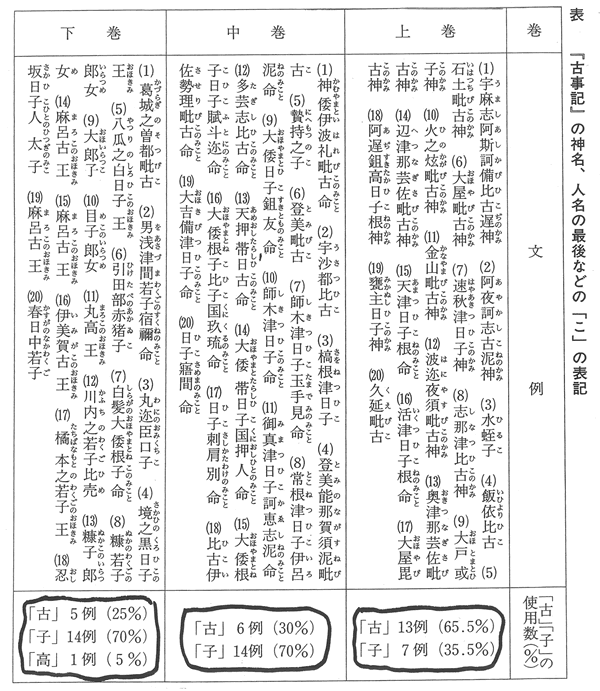 349-04