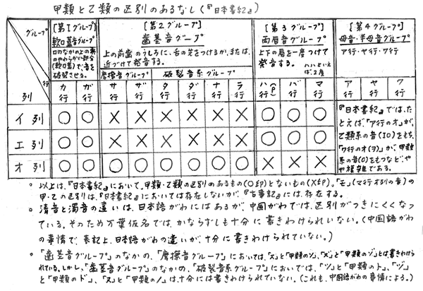 353-07