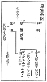 354-03