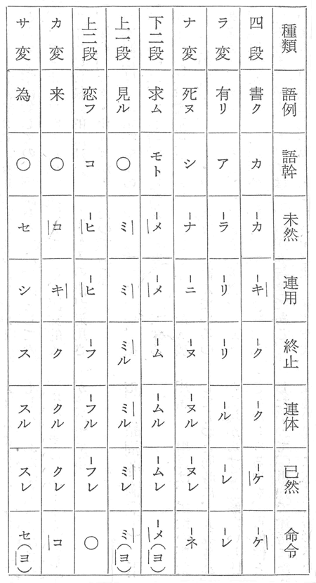 354-06
