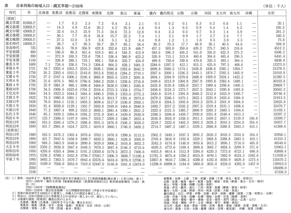354-08