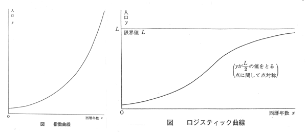 354-11