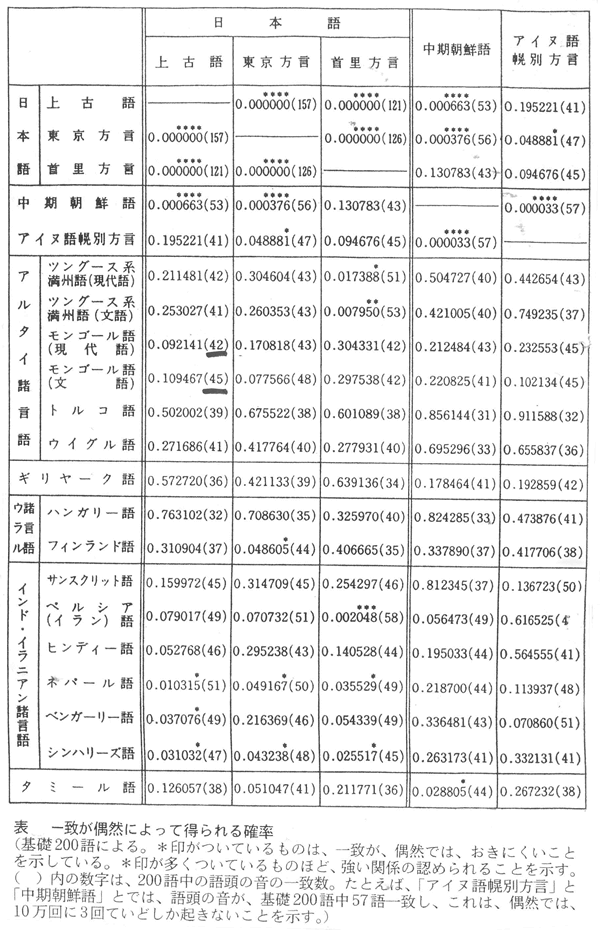 355-12