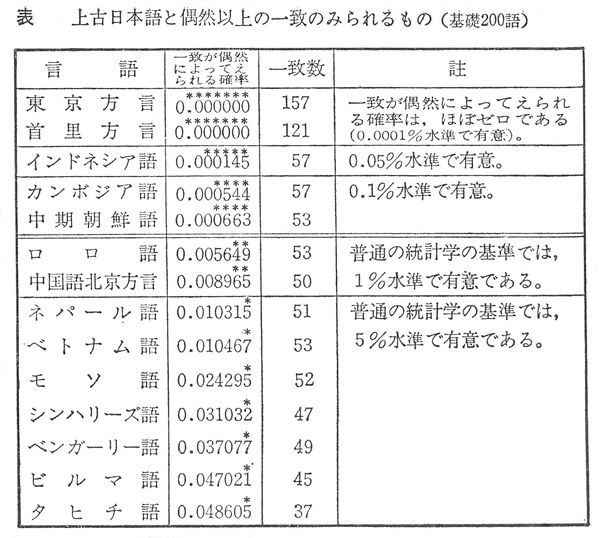 357-11