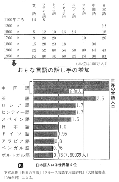 358-01